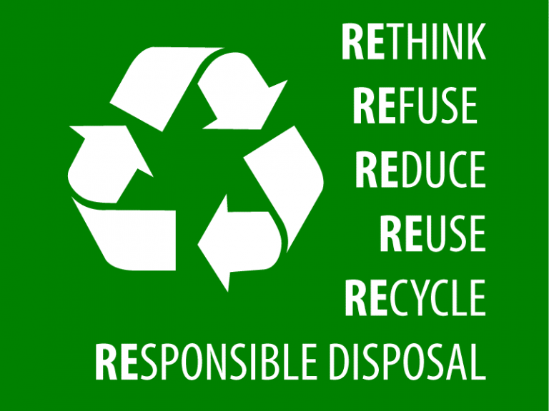 Recycle examples. 3 RS reduce recycle reuse. Reduce reuse recycle. Refuse reduce reuse recycle. Принцип 3r reduce reuse recycle.